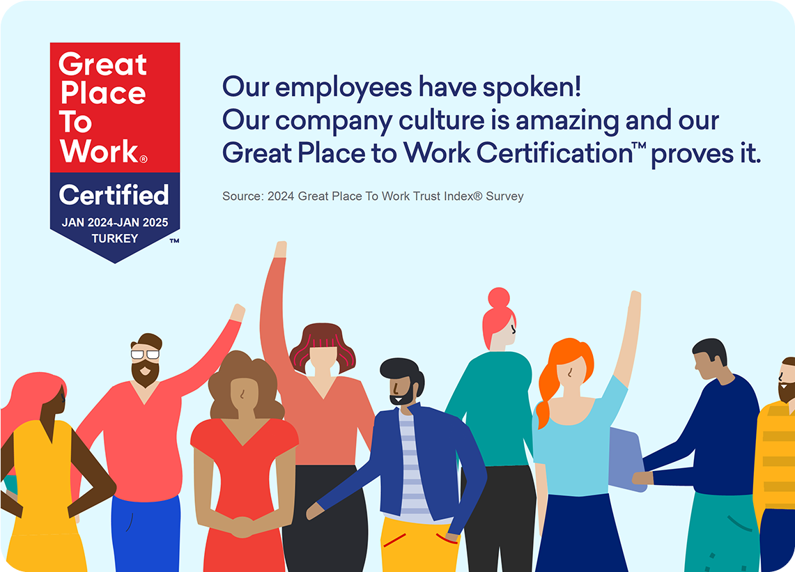 Our Achievements | Enerjisa Üretim